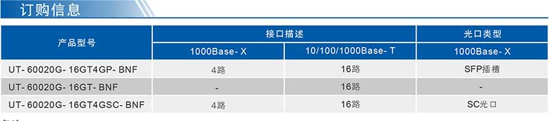 UT-60020G系列產(chǎn)品訂購(gòu)信息.jpg