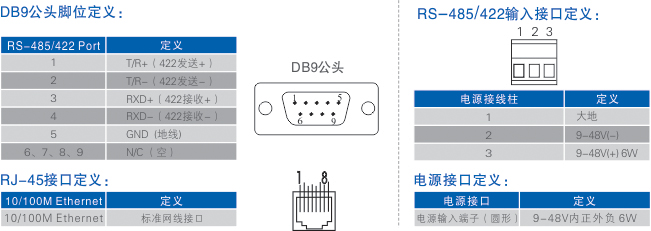 連接器和信號(hào).jpg